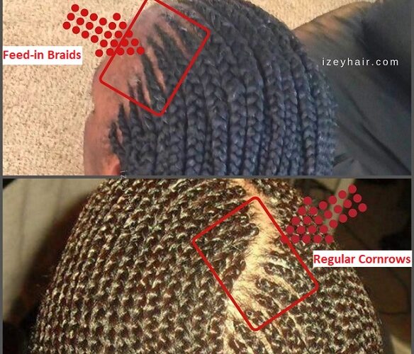 Feed-in Braids vs. Regular Cornrows. What's the Difference?
